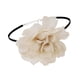 thumbnail image 5 of Collar De Flores Gargantilla Collar De Flores Para Banquetes Halloween Boda Blanco, 5 of 5