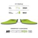 thumbnail image 3 of Plantillas Superfeet, multiusos, de ajuste ancho, con soporte ancho, color verde, 3 of 7