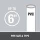 thumbnail image 3 of PVC Cement Oatey, de cuerpo medio, gris, para tubos de PVC de 6 pulgadas, 3 of 9