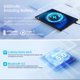 thumbnail image 3 of Tablet DigiLand 10.1" HD Android 14 10GB RAM 64GB ROM, 3 of 8