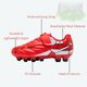 thumbnail image 4 of Tacos de Fútbol LIGVIV para Niños Pequeños Sin Cordones Suela Dura Rojo Talla 10, 4 of 9