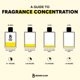 thumbnail image 4 of Eau de Parfum Cologne The Beard Club Signature Blend, 50 ml, 4 of 9