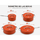 thumbnail image 2 of Juego De Ollas Anti Adherente Bateria De Cocina 8 Piezas Roja, 2 of 6