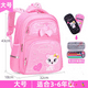thumbnail image 1 of Waterproof School Bags For Girls Kids Schoolbags cat cartoon book bags kids Orthopedic Children school Backpack Mochila Escolar, 1 of 3