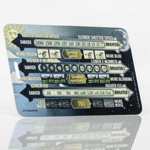 Dslr Workshops - Tarjeta De Trucos De Fotografía, Cámara Réflex Digital Y Cámara Sin Espejo, Modo Manual