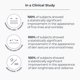 thumbnail image 3 of Suero NASSIFMD Potenciador de Luminosidad Vitamina C 30 ml, 3 of 7