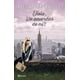 thumbnail image 1 of Libro Hola, ¿te acuerdas de mí? - Megan Maxwell, 1 of 2