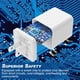 thumbnail image 2 of Cargador de pared USB iGenJun de 2.4 A con doble puerto USB Cube Power, paquete de 6, 2 of 7