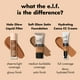 thumbnail image 2 of Foundation e.l.f. Soft Glam, cobertura media, 12 Fair Warm, 2 of 3