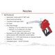 thumbnail image 3 of Boquilla Automática Fill-Rite N075UAU10 3/4" (Roja) - Aluminio Fundido, 3 of 7