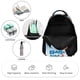 thumbnail image 3 of El Bebé Jefazo 3 Mochila Escolar para Niños y Niñas, Mochila Infantil de Alta Calidad Ligera, Grande y Duradera 43x15x32cm, 3 of 6