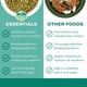 thumbnail image 2 of Alimento Para Conejos Essentials Con Timothy Hay 2 25 Kg, 2 of 9