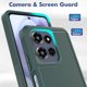 thumbnail image 2 of Funda Defender para Motorola Moto G Play 2025 / G Power 2025 / G Power 2026 6.8", Cubierta Protectora de Cuerpo Completo Resistente a Golpes de Doble Capa PC+TPU, Verde, 2 of 5