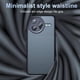 thumbnail image 3 of Funda de teléfono Suttkue para Xiaomi Poco F7 Ultra - Negra, 3 of 9