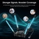 thumbnail image 4 of Adaptador WiFi USB WAVLINK Tri-Band BE6500 WiFi 7 para PC de escritorio, 4 of 9