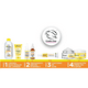 thumbnail image 3 of Rutina Total Facial Express Aclara Vitamina C Serum Garnier, 3 of 5