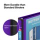 thumbnail image 5 of Binder Staples 827604, 3 anillos Better, 1.5 pulgadas, morado, 5 of 8