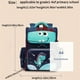 thumbnail image 2 of Children's 3D Cute Cartoon Backpack Load-reducing Spine Protection Schoolbag Waterproof Backpack With Reflective Strip, 2 of 3