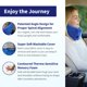 thumbnail image 3 of Almohada cervical TRAVELREST Nest Memory Foam Travel Blue, 3 of 8