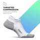 thumbnail image 3 of Calcetines Elite Max Cushion No Show Tab M 3 Pares, 3 of 7