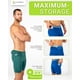 thumbnail image 2 of Shorts de Compresión FlipBelt 3.0 Verde Jungla Talle L, 2 of 5