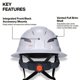 thumbnail image 5 of CASCO KLEIN TOOLS 60864T2 Tipo 2 Ventilado Gris, 5 of 9
