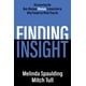 thumbnail image 1 of Libro Morgan James Publishing Encontrando Perspectiva por Spaulding, 1 of 1