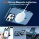 thumbnail image 2 of Funda magnética SUPFINE para iPhone 13 Pro Max Deep Blue, 2 of 3