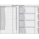 thumbnail image 3 of Kit de herrajes Titan Industrial Supply 2230 piezas métricas, 3 of 7