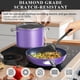 thumbnail image 4 of Set de utensilios de cocina Nuwave Healthy Duralon Blue Ceramic Antiadherente, 4 of 9