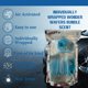 thumbnail image 3 of Ambientadores CHAPTER 29 Wonder Wafers 75 unidades, 3 of 8