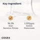 thumbnail image 5 of Sérum hidratante COSRX Snail Mucin 96% Power Repair 100 ml, 5 of 8