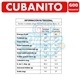 thumbnail image 4 of Cubanitos Marshmallows Bañados En Chocolate (Caja Con 600Gr), 4 of 4