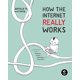 thumbnail image 1 of Libro No Starch Press: Cómo funciona realmente Internet, 1 of 1