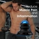 thumbnail image 2 of Rodillo de masaje montable Solacium Pain Relief, 2 of 6