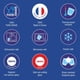 thumbnail image 5 of Vaso de vidrio Duralex Prisme, 230 ml, juego de 6 unidades, transparente, fabricado en Francia, 5 of 6