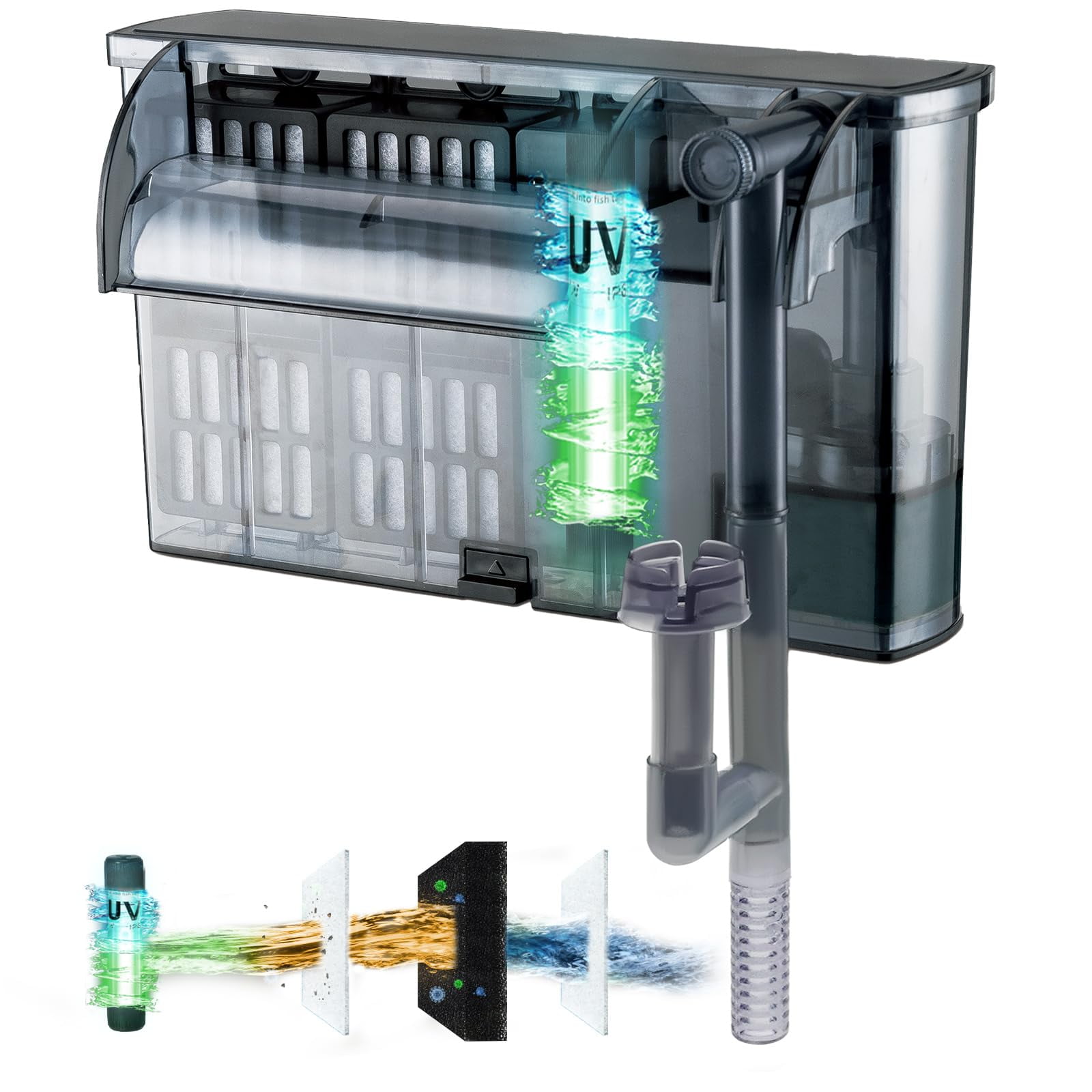 Filtro para Acuario TARARIUM 264GPH con Luz UV y Skimmer de Superficie