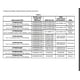 thumbnail image 2 of Válvula de control de gas para calentador de agua Reliance WT8840B 160°C, 2 of 2