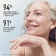 thumbnail image 3 of Crema para ojos RODAN + FIELDS Redefine 15 ml con vitamina C y F, 3 of 8