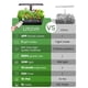 thumbnail image 3 of Sistema hidropónico inteligente Planter Litokam, 15 cápsulas, WiFi, 3 of 9