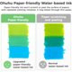 thumbnail image 2 of Ohuhu Adult Coloring Book Markers Paperfriendly WaterBased, 2 of 3