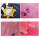 thumbnail image 5 of Tienda Cabaña para Cama Individual HI SUYI 90-100 cm Azul, 5 of 7
