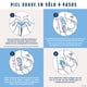 thumbnail image 4 of Bandas Depilatorias De Bikini Y Axila De Cera Fría Para Piel Sensible, 16 Un, 4 of 5