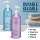 thumbnail image 2 of Dispensador de bomba Shopperals para botella Pureology de 33.8 oz, 2 of 7