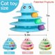 thumbnail image 2 of Juego De 20 Tocadiscos Cat Roller Toy De 3 Niveles, 2 of 6