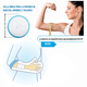 thumbnail image 5 of Protector Impermeable Para Yeso y Venda Medio Brazo Y Antebrazo, 5 of 8