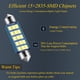 thumbnail image 3 of Lampara Festoon 41mm 1 59in 6500k 2835 1 4w Pack4, 3 of 3