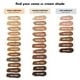 thumbnail image 3 of Base correctora de color CC Cream e.l.f. Camo SPF30 Tan 425N, 3 of 3