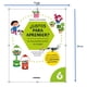thumbnail image 2 of ¿Listos para aprender? La neuroeducación en juego +6, 2 of 3