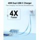 thumbnail image 2 of Cargador USB‑C ILOUYU 40 W (4 unidades) + Cables de 1,8 m, 2 of 7